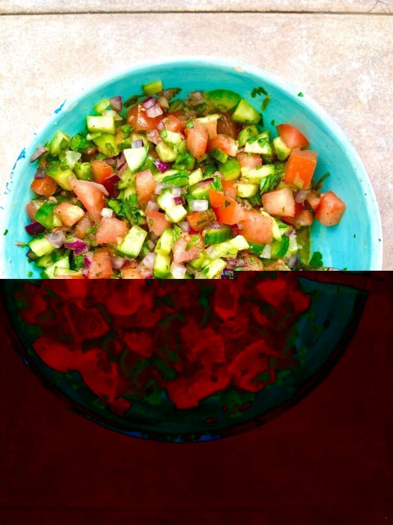 Israeli Salad Recipe (Jerusalem Salad) - Yum Vegan